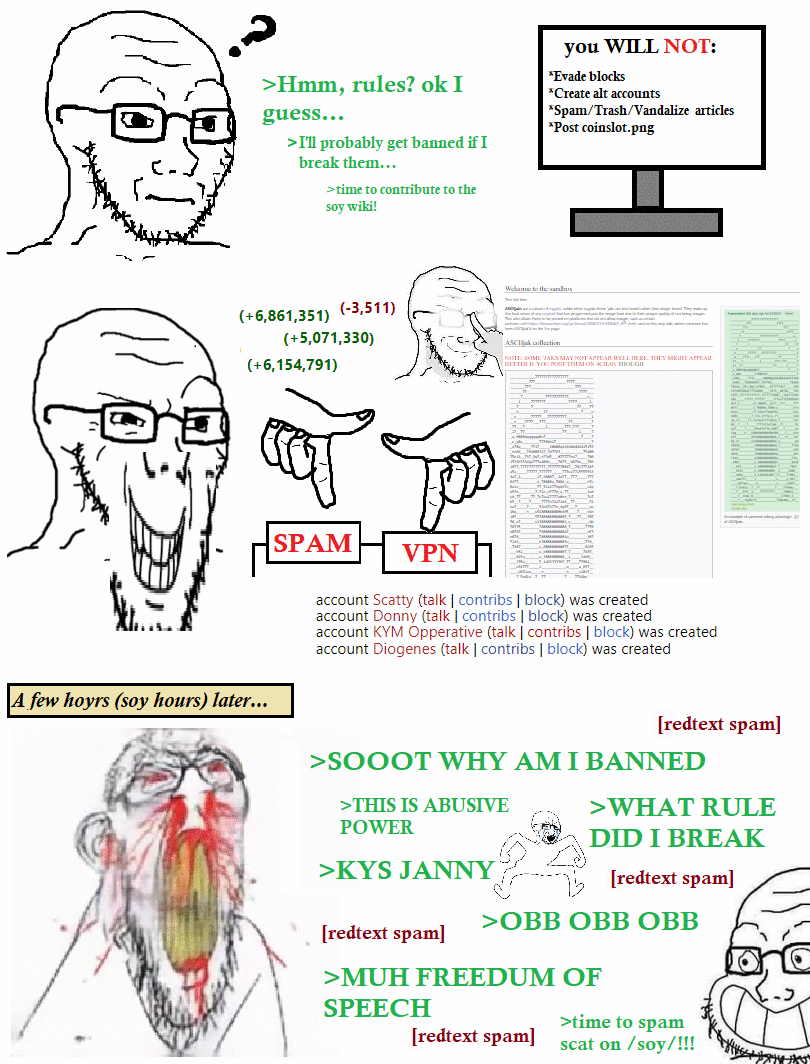 angry animated arm blood button calarts closed_mouth computer distorted frown full_body glasses greentext grin hand leg multiple_soyjaks nosebleed questioning rage screen smile smug so_true soyjak soyjak_wiki stubble subvariant:feralrage text variant:feraljak variant:soyak wiki wikipedia // 810x1064 // 775.3KB