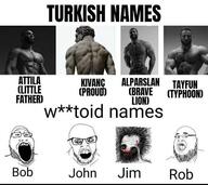 bvll gigachad glasses looking_at_you name open_mouth soyjak stubble teeth text tongue turk turkish_names turkiye variant:fatjak variant:feraljak variant:markiplier_soyjak variant:wojak westoid // 587x522 // 283.4KB