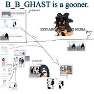 B_B_GHAST_(namefag) anti_soytan artist:jartyrapist artist:someotherjartyniggaoalgo deformed just_gooner_shit meta:tagme nigga star_of_david text truth_nuke variant:soytan // 2048x2048 // 857.1KB