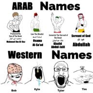 arab arab_names arabic_text brainlet glasses islam name open_mouth soyjak stubble text variant:markiplier_soyjak western_names wojak // 1920x1920 // 1.6MB