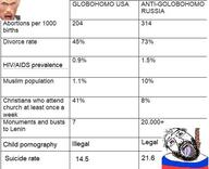 angry animal balding beard crying flag glasses hair hanging monkey_putin open_mouth red_eyes rope russia soyjak suicide text tongue tranny united_states variant:bernd vladimir_putin z_(russian_symbol) // 598x486 // 49.0KB
