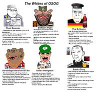 bosnia discord east_germany gender-neutral_language germany israel italy mutt osog serbia soyjak united_states variant:cobson wargame_red_dragon // 1632x1556 // 927.8KB