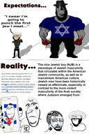 ack arm bald beard biting_lip blood buff bvll clothes comic crying dark expectations_and_reality fingernails fist full_body glasses hamas hanging height_difference hezbollah iraq islam israel judaism leg long_nose mozzie mudslim mudslime muscles muslims muzzie nice_jewish_boy njb ominous omnious palestine phone piss rape rope scary shadow skinny smile smug soyjak star_of_david stubble subvariant:hornyson subvariant:wholesome_soyjak tall text variant:bernd variant:cobson variant:gapejak variant:impish_soyak_ears variant:soyak vein // 2730x4096 // 830.7KB