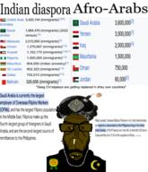 beard clothes filipino glasses immigration indian iraq islam nigger oman open_mouth pajeet philippines replaced saudi_arabia soyjak subvariant:euromutt united_arab_emirates variant:markiplier_soyjak yemen // 3264x3790 // 3.3MB