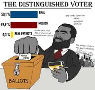 gigachad multiple_soyjaks soyjak text variant:a24_slowburn_soyjak variant:markiplier_soyjak variant:soyak vote // 704x668 // 83.2KB