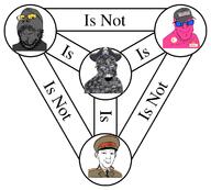 4soyjaks angry cap captain_coal closed_mouth clothes coal coal_skin collar_tabs communism doll_(user) ear epaulettes glasses grey_skin hammer_and_sickle hat kuz military_cap military_uniform mustache necktie pink_skin pirate pirate_hat smile soot soot_colors soviet_army_uniform soyjak soyjak_party stubble text trinity uniform variant:feraljak variant:gapejak variant:kuzjak // 1138x1024 // 310.5KB