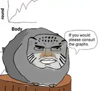 animal cat cat_ear closed_mouth eyebrows fur glasses graph lips log meta:kys_epx_you_nigger meta:low_resolution meta:op_saves_thumbnails nose stump variant:chudjak wood // 255x237 // 5.5KB