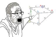 arm clothes ear glasses grey_hair hair hand open_mouth pointing soyjak stubble variant:unknown // 1200x800 // 130.6KB