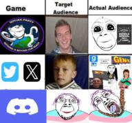 artist:sectionalism baby bloodshot_eyes child computer discord gen_x hair hanging irl joe_rogan kurtis_conner nothing_is_beyond_our_reach open_mouth purple_hair soyjak_party subvariant:chudjak_front text tongue tranny twitter variant:bernd variant:chudjak variant:cobson // 748x701 // 602.0KB