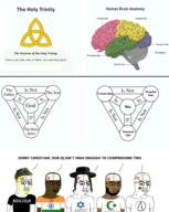 angry atheism beard blue_eyes brain brown_skin cap christianity chud closed_mouth clothes flag flag:india glasses hat holy_spirit i_fucking_love_science india indian islam jesus judaism rent_free soyjak speech_bubble star_of_david text trinity tshirt variant:chudjak yellow_hair // 2264x2833 // 390.9KB