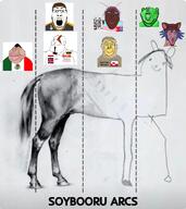 accessory afghanistan animal anonymous antenna antiswarthy_(namefag) arabic_text artist:satoko_fans_arent_white artist:toniylijani aryan award batman batman_(series) beard black_eyes black_shirt blue_eyes blue_hair brown_hair brown_skin buff bug cat cat_ear chud_(soybooru) closed_mouth clothes colorlesspy(nameroach) crying dan drawfag drawing ear effortson emerald emerald_(namefag) eskimo facial_hair flag flag:greece flag:greenland flag:iraq flag:norway flag:taliban flag:turkiye front_facing glasses goatee god_of_war greece greeknigger greekroach green_eyes green_skin greenland hair hat hello_my_name_is_(sticker) holding_object holding_phone horse insectoid iraq irl jewishautismaward78_(namefag) jimbo_(namefag) korg_(namefag) kratos list looking_at_you maggot meme meta:namefags meta:soytroons_are_not_funny moustache neko niko_(oneshot) norway oh_my_god_she_is_so_attractive oneshot open_mouth orange_shirt purple_skin roach series:keep_raging_on_them shahada shitskin sisa smile soybooru soyjak soytan_wnbag soyteen stretched_mouth stubble subvariant:cobson_front2 subvariant:mexiaryan taliban text tongue tranny turkaryan turkiye turknigger turkroach tvrkicwvrriorforyuo tvrkicwvrriorforyuo_(nameroach) unfunniest_shit_you_have_ever_seen unfunny variant:bernd variant:cobson variant:impish_soyak_ears variant:meximutt variant:soyak video_game warrior-z_(user) white_skin wrinkles yellow_eyes // 1300x1460 // 1.3MB