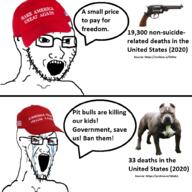 bloodshot_eyes cap clothes comic crying dog donald_trump glasses gun hat maga open_mouth pitbull soyjak speech_bubble stretched_mouth stubble text thing_japanese variant:soyak weapon // 1000x1000 // 443.5KB