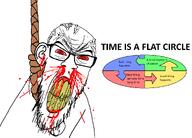 ack angry blood blood_on_face bloodshot_eyes circle hanging noose rage rope rotten_teeth subvariant:feralrage text time time_is_a_flat_circle toss variant:feraljak white_background white_skin yellow_teeth // 2500x1800 // 83.8KB