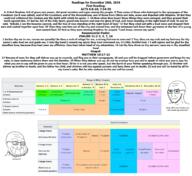 2024 2soyjaks acts_(bible) asia bible bible_quote bible_verse calarts capitalism christianity closed_mouth communism concerned december december_26 exodus_(bible) feudalism frown genesis_(bible) gentile glasses god grin hair holy_spirit jesus matthew_(bible) philosophy psalm_(bible) revelation_(bible) saint_paul saint_stephen slave smile so_true soyjak stoning stubble subvariant:soyak_(irritated) synagogue teeth text variant:soyak wordswordswords // 1481x1357 // 268.0KB