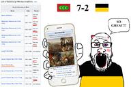 austria austrian_empire balkans beaten black_eye blood blood_drip blood_from_mouth bloodshot_eyes broken_teeth bruise flag:austria flag:ottoman_empire great_turkish_war hand hapsburg holding_object holding_phone islam nosebleed ottoman_empire soyjak speech_bubble subvariant:phoneplier subvariant:phoneplier_vertical text turkiye variant:markiplier_soyjak war wikipedia // 1358x904 // 586.1KB