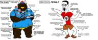 angry meta:tagme pol_(4chan) shitskin subvariant:branigger text twitter variant:brandon variant:chudjak virgin_vs_chad // 2518x1024 // 973.4KB