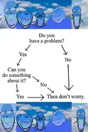 calm blue_skin calm cloud meximutt stoicism subvariant:longplier variant:cobson variant:meximutt // 600x900 // 392.2KB