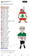 birth_rate brown_skin flag:lebanon flag:syria full_body lebanon subvariant:unbotheredchud syria twitter variant:chudjak variant:gapejak white_skin // 952x1688 // 406.1KB