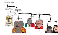 amerimutt ape chimpanzee gorilla great_ape human ireland mexiaryan mexico monkey netherlands orangutan prehistoric take_me_seriously variant:cobson variant:feraljak // 4831x2897 // 1.8MB