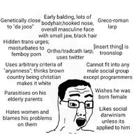 basement_dweller body_hair chudcel chudclit closeted hooked_nose jews loser meta:tagme trans variant:chudjak // 636x637 // 178.5KB
