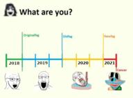 2021 5soyjaks bloodshot_eyes blue_skin crying deformed flag glasses hair mustache oldfag open_mouth purple_hair rope smile soyjak soyjak_party stubble subvariant:emmanuel subvariant:wholesome_soyjak suicide timeline tongue tranny trend:colorjak variant:bernd variant:gapejak variant:markiplier_soyjak variant:soyak variant:soytan // 500x370 // 49.2KB