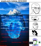 5soyjaks closed_mouth clothes collar_tabs iceberg kuz soyjak subvariant:soylita text variant:cobson variant:gapejak variant:kuzjak variant:smugjak variant:soyak // 1483x1679 // 2.6MB