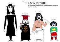 4soyjaks family female generation old open_mouth soy_sauce soyjak sproke variant:soytan variant:sproketan wave young // 2320x1648 // 138.0KB