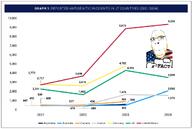 antisemitism aryan blond blue_eyes chart fact flag:united_states glasses graph hand judaism kike looking_at_you pointing series:countryaryan_gem! serious sign stubble template transparent united_states variant:cobson white_background white_skin // 1090x733 // 165.8KB