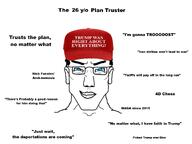 caption chud chuddy donald_trump maga maga_hat meme meta:tagme plan plvn subvariant:chuddy text trvst_thv_plvn variant:chudjak // 1200x900 // 259.5KB