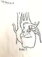 art bandaid black_and_white drawfag drawing heart ink kratos meta:namefags meta:soytober meta:soytober2025 smile subvariant:mexiaryan tattoo text variant:meximutt vein warrior-z_(user) // 3000x4000 // 5.9MB art bandaid black_and_white drawfag drawing heart ink kratos meta:namefags meta:soytober meta:soytober2025 smile subvariant:mexiaryan tattoo text variant:meximutt vein warrior-z_(user) // 3000x4000 // 5.9MB