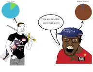 america_first aryan black_lives_matter body_pillow celtic_cross holding_sword matoi_ryuko morocco name_tag reddit variant:chudjak variant:feraljak // 3300x2550 // 921.7KB