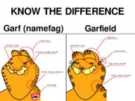 BRIMMIEST_COMMENTS_SECTION☣️☣️☣️_DO_NOT_ENTER☣️☣️☣️ animal artist:xJanny cat cat_ear ear garf_(user) garfield happy hello_my_name_is_(sticker) infographic looking_at_viewer looking_at_you meta:tagme name_tag orange_skin smile soyjak subvariant:impish_meowjak text variant:impish_soyak_ears // 2000x1500 // 262.6KB