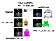 admin census limeade_(user) meta:namefags mustard_(user) nophono quote_(user) schizophrenia shitnounrdynouumlycordcarescares soysneed_(user) staff subvariant:massjak subvariant:wholesome_soyjak text things variant:feraljak variant:gapejak variant:markiplier_soyjak // 1670x1238 // 422.6KB