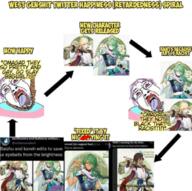 baizhu bloodshot_eyes crying dead flag genshin_impact glasses hair hanging kaveh mustache nigger niggerrying open_mouth purple_hair rope soyjak stubble suicide tongue tranny twitter variant:bernd yellow_teeth // 1080x1073 // 1.7MB