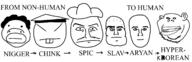 aryan asian chinksectoid hyperborea hyperborean meta:tagme mexico mutt nigger oekaki race slav subvariant:impish_amerimutt variant:impish_soyak_ears // 3100x1000 // 453.8KB