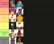 astrofene_(namefag) boorucuck boorutrannies circus_2_(namefag) colorlesspy(nameroach) garf_(user) happy_merchant jimbo_(namefag) korg_(namefag) meta:namefags meta:tagme mick_(namefag) namefag_drama namefags odessanbvll(namefag) series:esl_pedo_league soybooru_shitflinging_war subvariant:brazilaryan subvariant:brazilmutt subvariant:chudplier subvariant:doctos subvariant:impish_meowjak subvariant:mexiaryan subvariant:muscular_chud tier_list tierlist toilet-g(user) tvrkicwvrriorforyuo variant:chudjak variant:cobson variant:impish_soyak_ears variant:meximutt wheeloffortuneman_(nametranny) world_war_z zionist-y_(namefag) // 1206x967 // 267.2KB