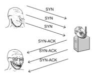 arrow bloodshot_eyes crying glasses glowing_glasses hand open_mouth rope server smile smug soyjak stubble suicide tcp text tongue tranny trollface variant:bernd variant:soyak // 1549x1203 // 214.1KB