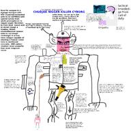 anatomy blue_eyes brain call_of_duty computer cyber cyborg hanging invisibility jackhammer rope subvariant:chudjak_front subvariant:hanging_toonjak tranny trend:aryan variant:bernd variant:chudjak war weapon // 3000x3000 // 1.8MB