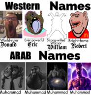 4soyjaks ack arab_names bloodshot_eyes brown_troonjak comic_sans crying donald eric gigachad james_youniverse muhammad name open_mouth robert rope soyjak subvariant:impish_amerimutt suicide tongue variant:bernd variant:flayedjak variant:impish_soyak_ears variant:james_youniverse western_names william // 866x898 // 703.0KB
