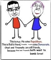 chud troonella // 640x749 // 279.8KB