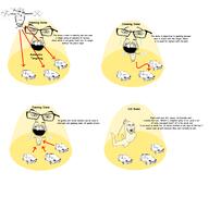 arm bald car drone foot glasses hand leg missile plane stubble subvariant:hornyson sword torso variant:chudjak variant:cobson variant:feraljak window // 3000x3000 // 842.5KB