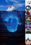 50_board_plan chud coal duel gem iceberg impish_soyjak kuz meximutt n nigger p ryan shemmy soy soybooru soyjak soyjak_party troonella variant:poopson wojaks // 1580x2263 // 3.8MB