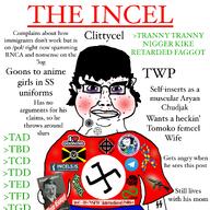 acne atomwaffen_division autism clittycel gooner greentext incel mein_kampf meme meme_arrow nazism satanism subvariant:chudjak_front swastika symbol telegram text tomoko twp ugly variant:chudjak wordswordswords // 2048x2048 // 1.2MB
