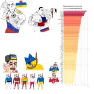 beard butthurt_belt chicken crying cyrillic_text estonia glasses hohol latvia lgbt lithuania multiple_soyjaks muscular_male neovagina pig poland rope russia soy tattoo tranny ukraine variant:bernd variant:chudjak variant:cobson // 2000x2000 // 1.4MB