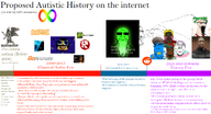 4chan 4cuck anime aryan autism autist brown central_intelligence_agency degeneracy degradation deviantart faggot faggots five_nights_at_freddy's fnaf george_floyd glownigger goanimate hair jews kike meta:tagme nas:happy_jewish nas:merchant nate nigger niggers op plebbit reddit roblox scratch scratch_(program) shitskin sjw stonetoss subvariant:chudplier subvariant:hunky_twink_sex_machine subvariant:longplier subvariant:wewjak tranny troon troonella trooning twitter variant:alicia variant:bernd variant:chudjak variant:cobson variant:excited_soyjak variant:markiplier_soyjak variant:soyak vyond woaw xitter yotsoyba // 2316x1258 // 877.5KB