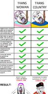 4soyjaks angry broken_teeth clothes communism country flag glasses hair hanging hat military_beret soyjak stubble text tongue tranny ukraine variant:a24_slowburn_soyjak variant:bernd variant:feraljak yellow_teeth // 900x1760 // 198.4KB
