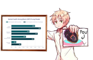anime black_skin chart england english_text hetalia holding_sign looking_at_you statistics suicide text troon variant:bernd wordswordswords // 758x487 // 230.0KB