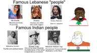 bhagat_singh black_sclera blue_eyes brown_hair brown_skin glasses green_eyes india indo_aryan irl joel_(user) keanu_reeves lebanon maharishi_mahesh_yogi mahatma_gandhi mia_khalifa open_mouth shakira soyjak stubble subvariant:mexiaryan trend:aryan variant:feraljak variant:meximutt yellow_hair // 2196x1200 // 1.3MB