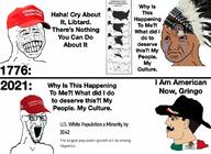 1492 1776 1830 1860 1940 1977 2021 2042 bloodshot_eyes cap clothes country crying_wojak flag hat latino maga mexico native_american nordic_chad open_mouth soyjak stretched_mouth text united_states variant:soyak variant:wojak wojak // 1080x790 // 156.3KB