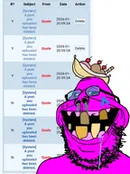 arch_linux bad_teeth booger brown_teeth drool meta:namefags quote quote_(user) quote_admin retard soybooru subvariant:retarded_gapejak variant:gapejak yellow_teeth // 1536x2048 // 885.7KB